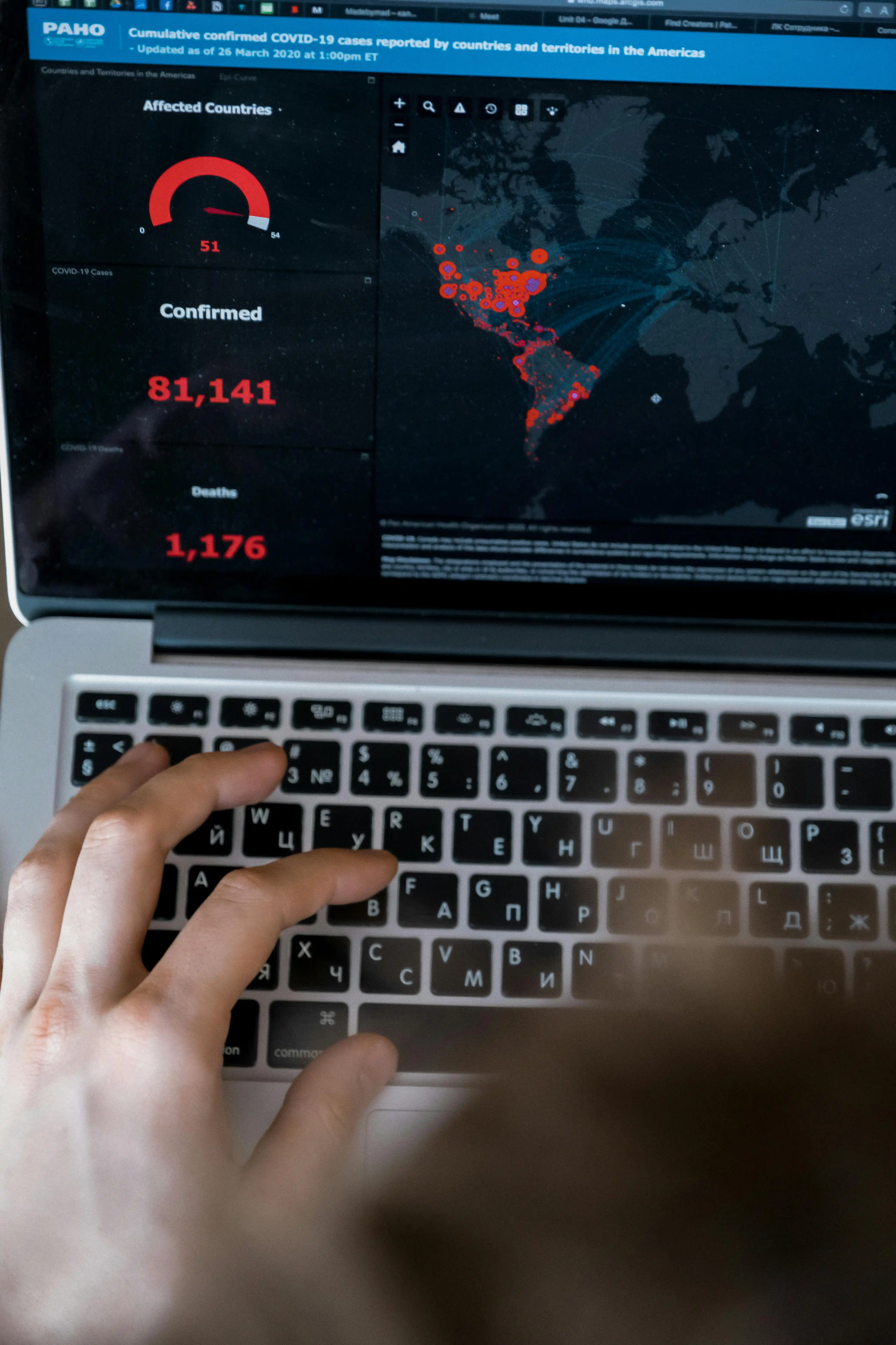 Site Reliability Engineers